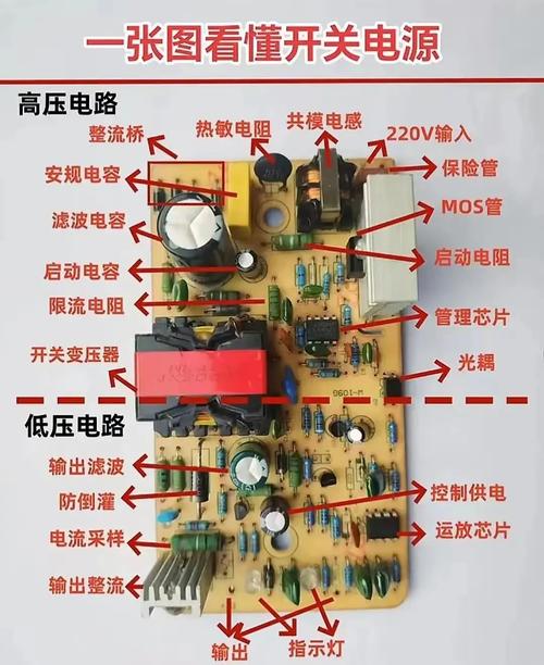 开关电源坏了怎么办？这几步维修方法你知道吗？-图1