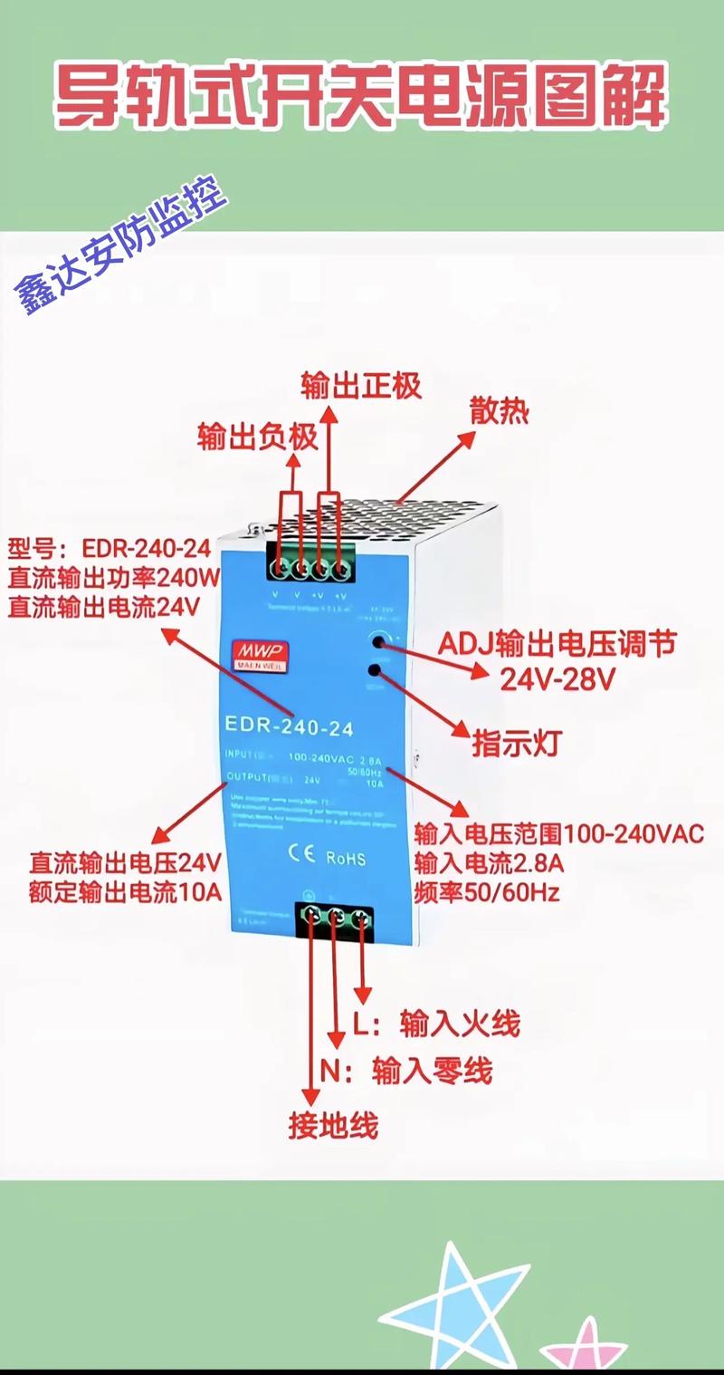 开关电源坏了怎么办？这几步维修方法你知道吗？-图2