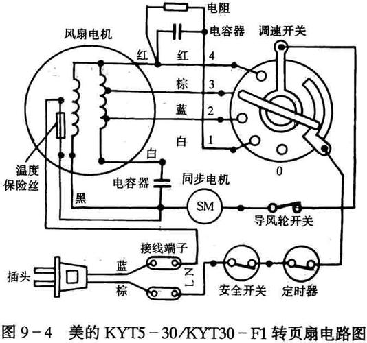 遥控电风扇电路图怎么修？-图1