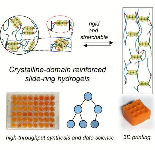 TOF与TDOA技术如何选择？-图1