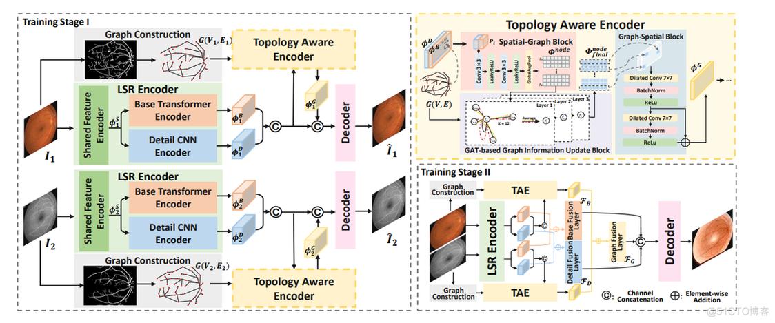 TOF与TDOA技术如何选择？-图3