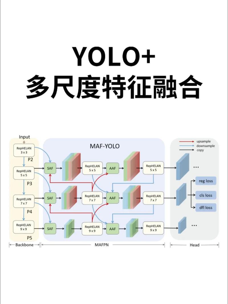 Z-Wave技术特点有哪些？-图2
