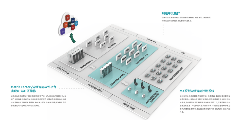 nblot技术是什么？-图2