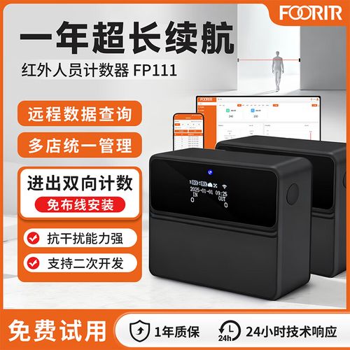 WiFi客流监测技术如何精准统计？-图1