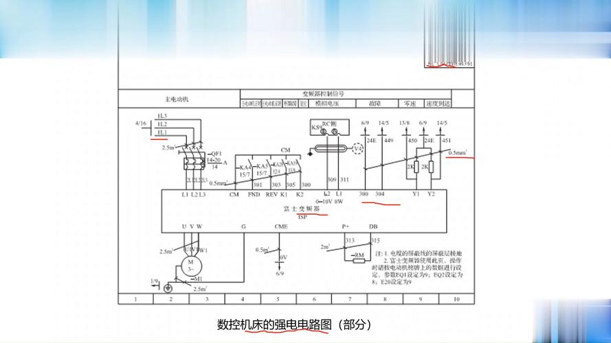 机床电气维修，关键技能与实战心得？-图1