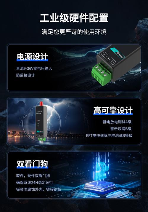 LoRa无线模组技术如何赋能物联网应用？-图1