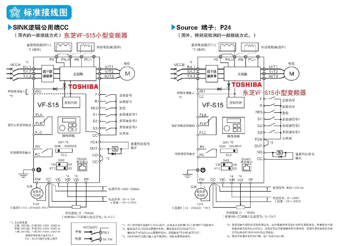 东芝变频器维修电路分析，核心故障点如何排查？-图1