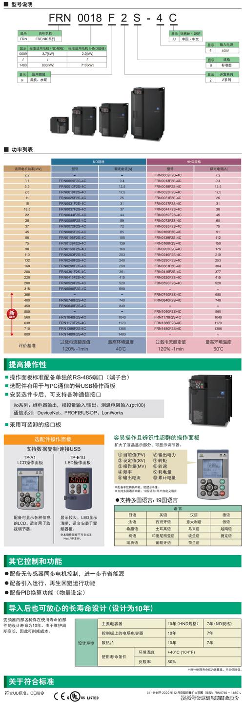 日本变频器品牌哪家强？-图1