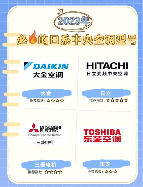 日本变频器品牌哪家强？-图3