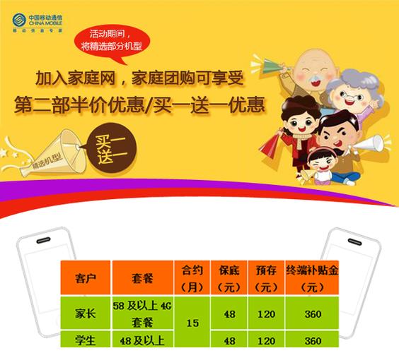 USIM应用优惠技术如何实现精准优惠？-图3