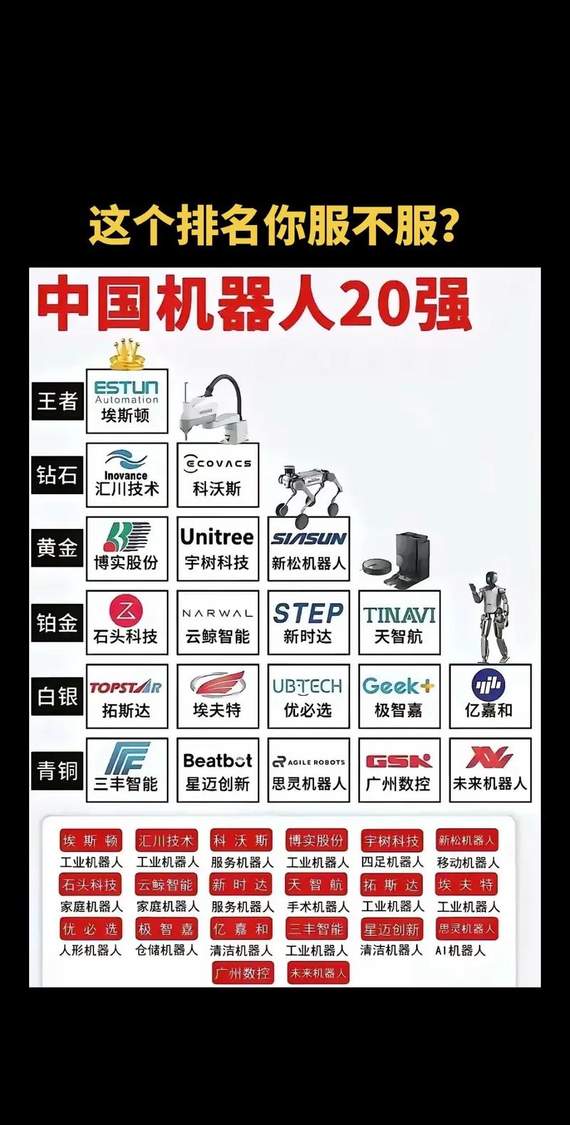 国产自动化品牌有哪些-图1
