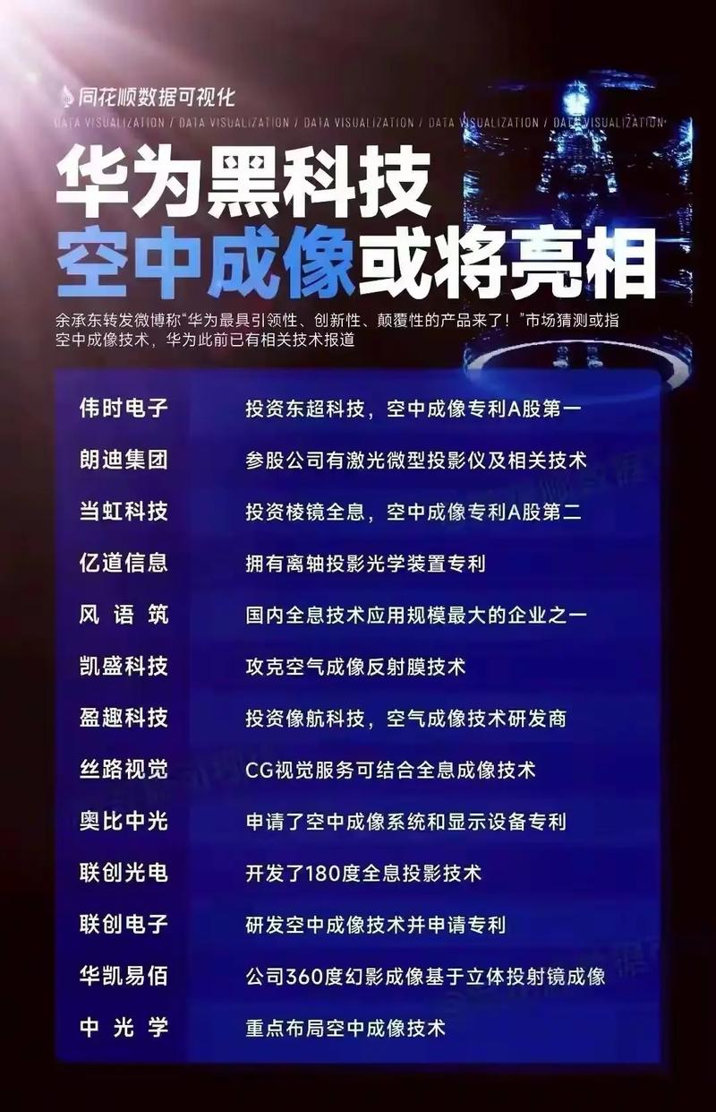 相控阵雷达技术怎么下载？-图2