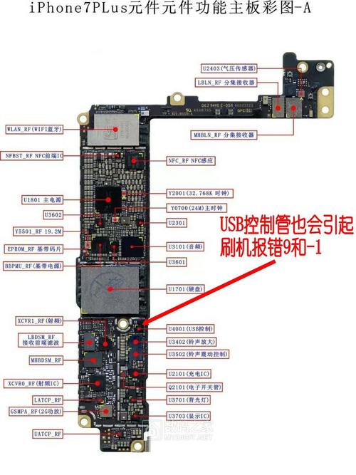 iPhone7电路维修哪里更靠谱？-图3