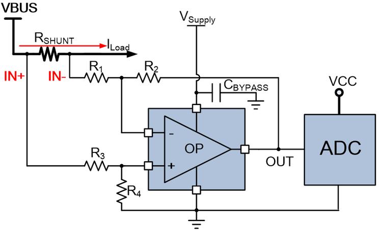 MCSA电流分析技术如何精准诊断设备故障？-图1