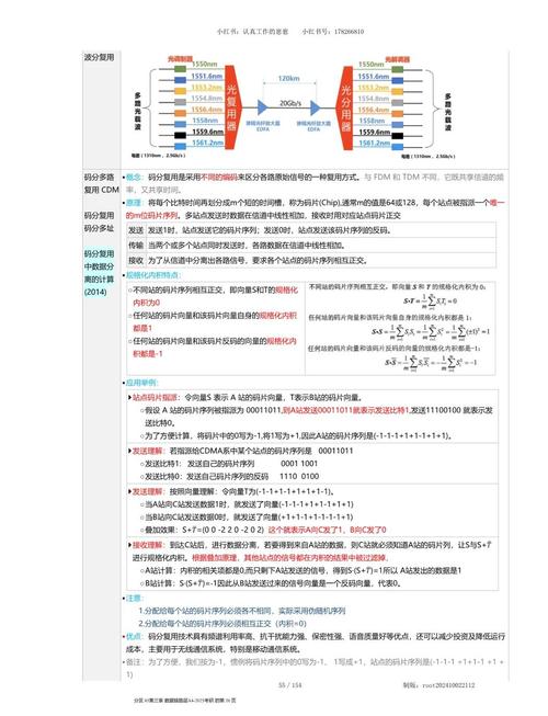 CDMA技术具体应用于哪些场景？-图2
