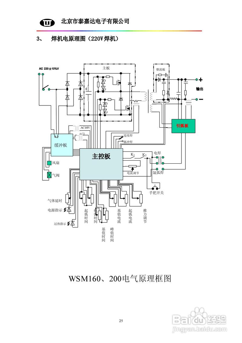 氩焊机高频控制电路维修常见问题有哪些？-图2