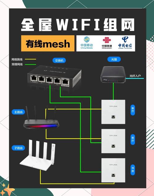 Mesh通讯技术有哪些核心特点？-图1