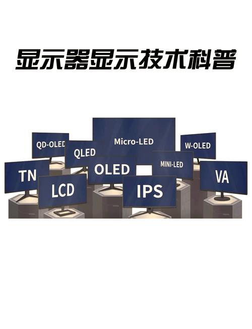 IPS LCD显示技术好在哪？-图2