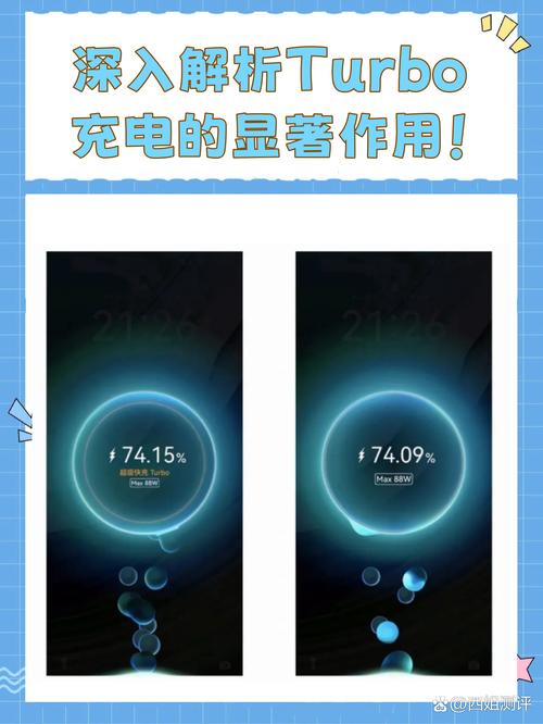 Turbo技术究竟是什么？-图1