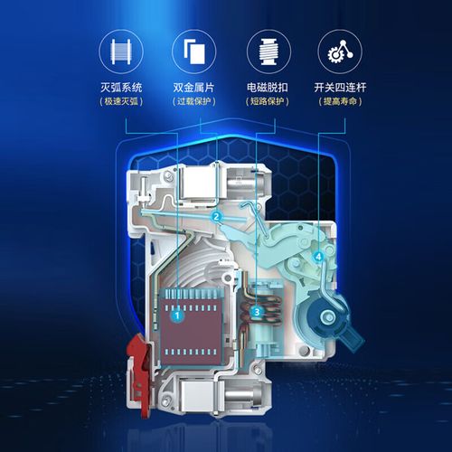 D型断路器品牌怎么选？-图1