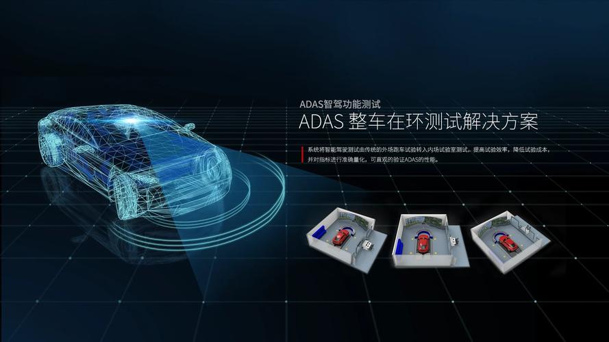 ADAS测试评价技术如何精准可靠？-图2