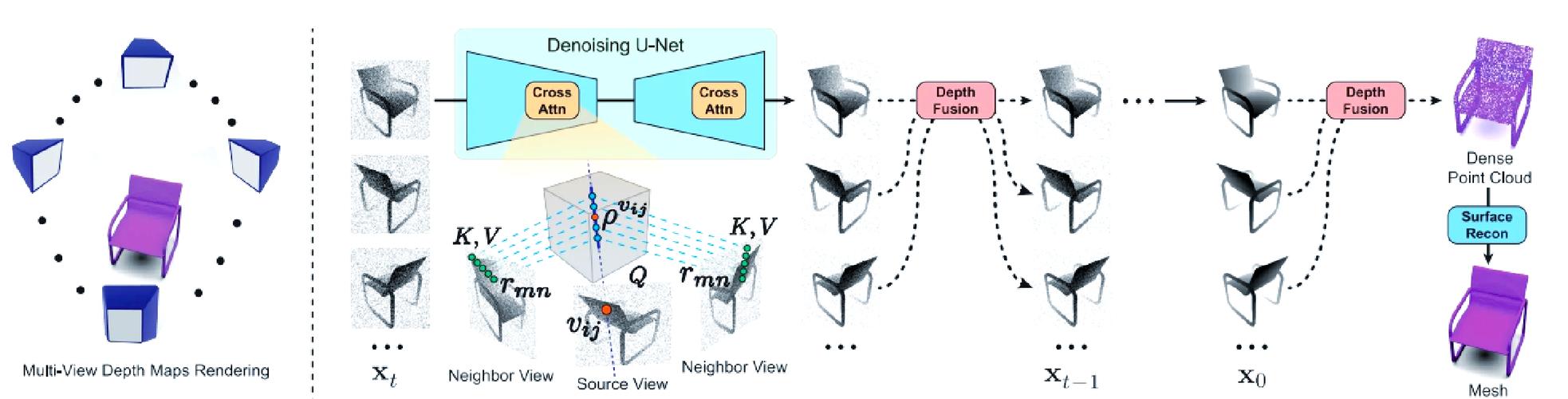 lbrt低频转发技术有何优势？-图1