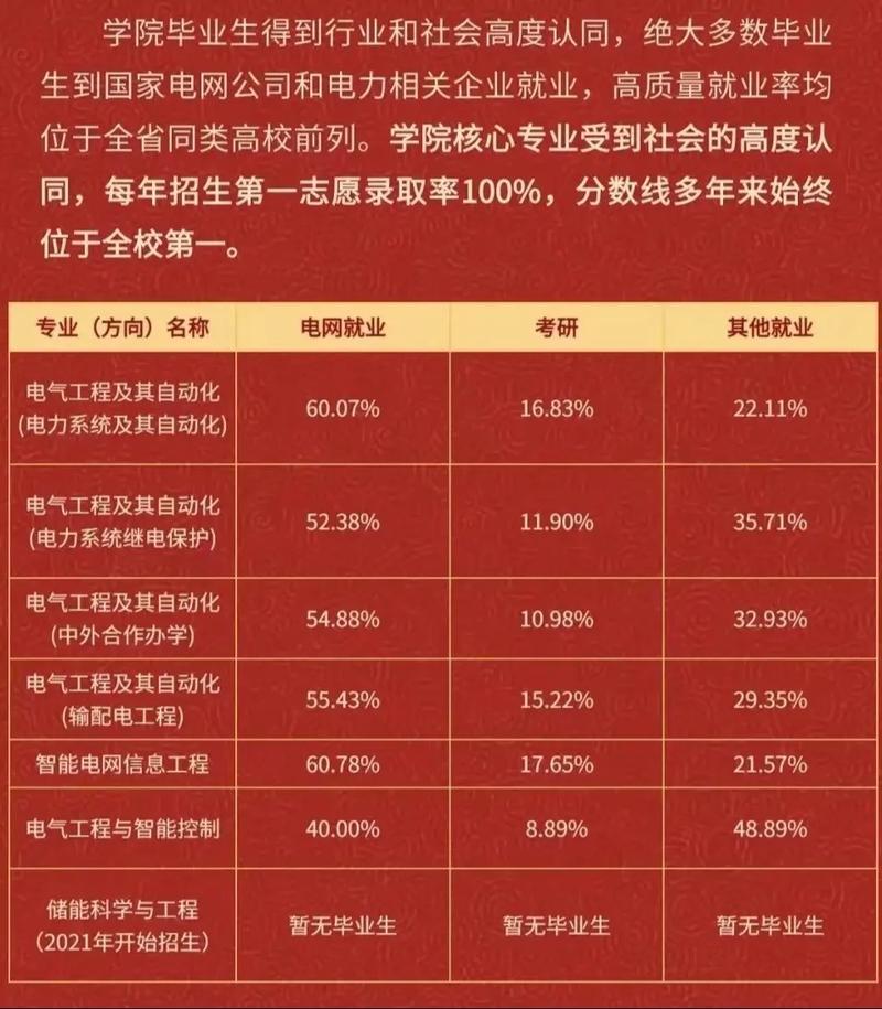国家电网合作电表品牌有哪些？-图1