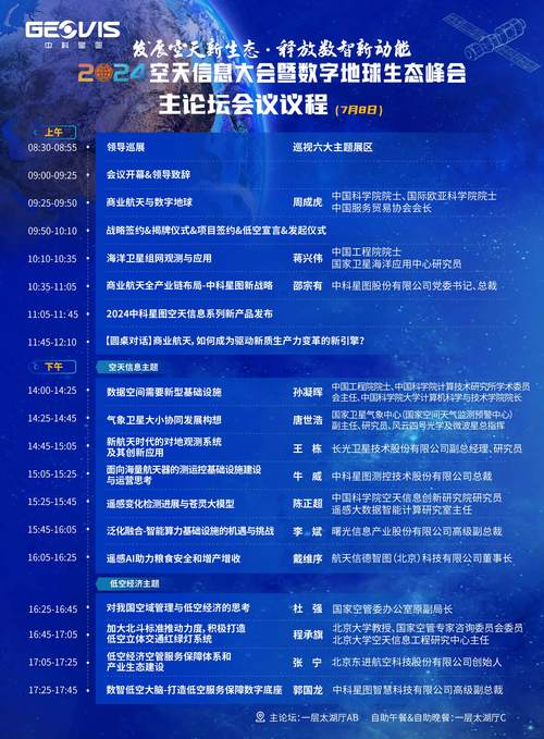 ai 技术 峰会 单-图2