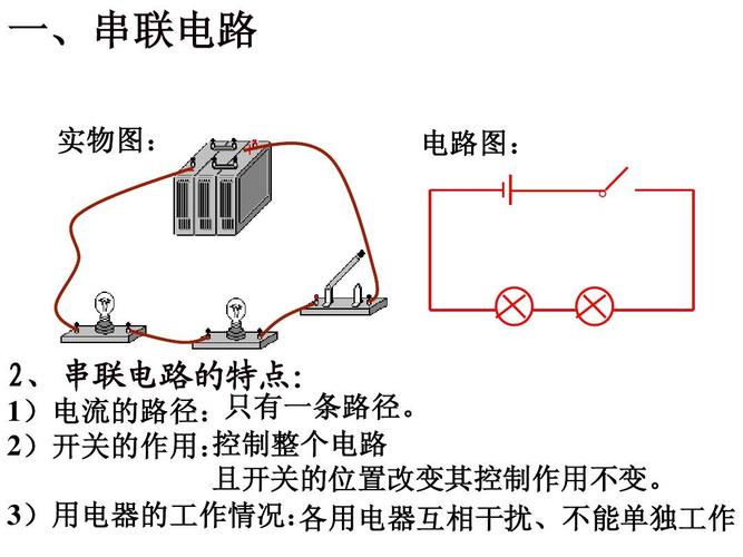 电源维修串联灯泡电路图有何作用?-图2 电源维修串联灯泡电路图有何作用?-图2