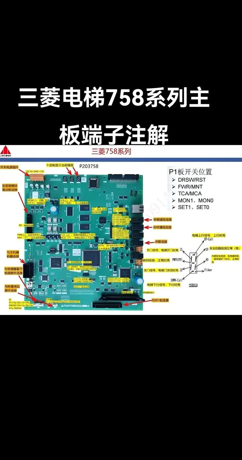 电梯电路板维修耗时多久？-图2