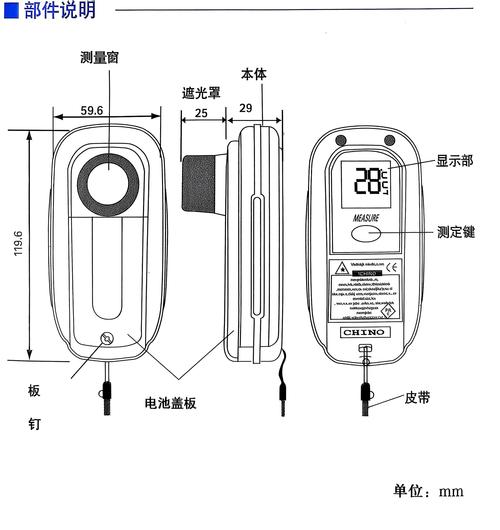IRDA技术优缺点如何？实用性强吗？-图2