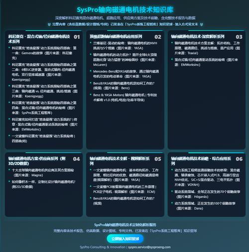 2025电机技术有何突破?-图1 2025电机技术有何突破?-图1