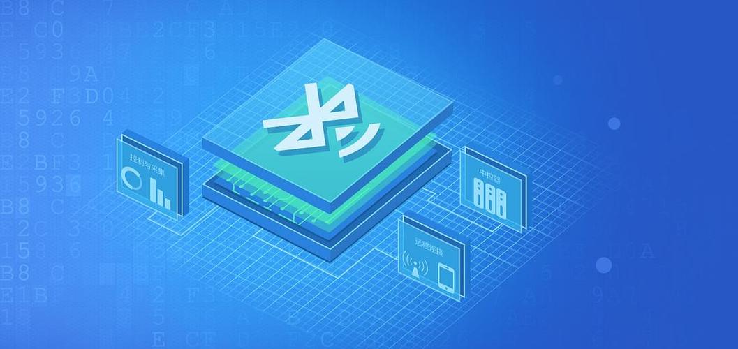 TPMS常用哪些无线通信技术？-图2