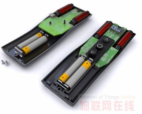 TPMS常用哪些无线通信技术？-图3