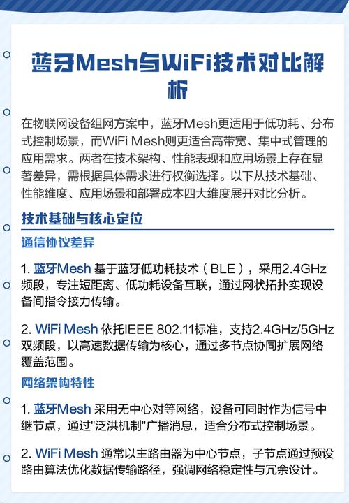 蓝牙和WiFi，谁才是更优的无线连接选择？-图1