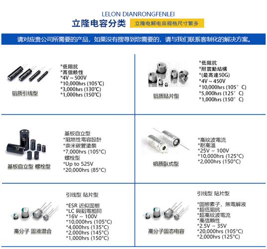 电解电容品牌及分销商-图1