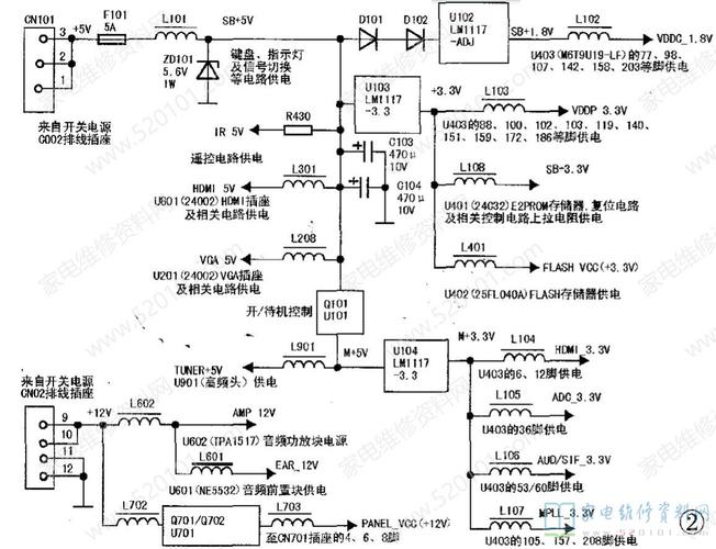 液晶电视逻辑板故障如何快速排查维修？-图3