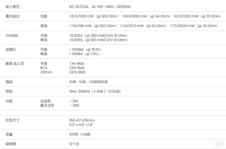 700M WiFi技术究竟有多快?-图2 700M WiFi技术究竟有多快?-图2