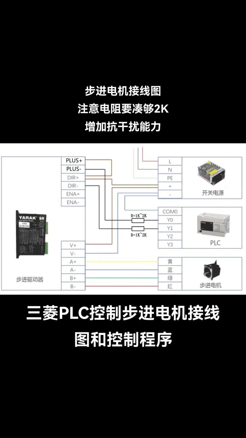 步进电机驱动器维修流程-图3