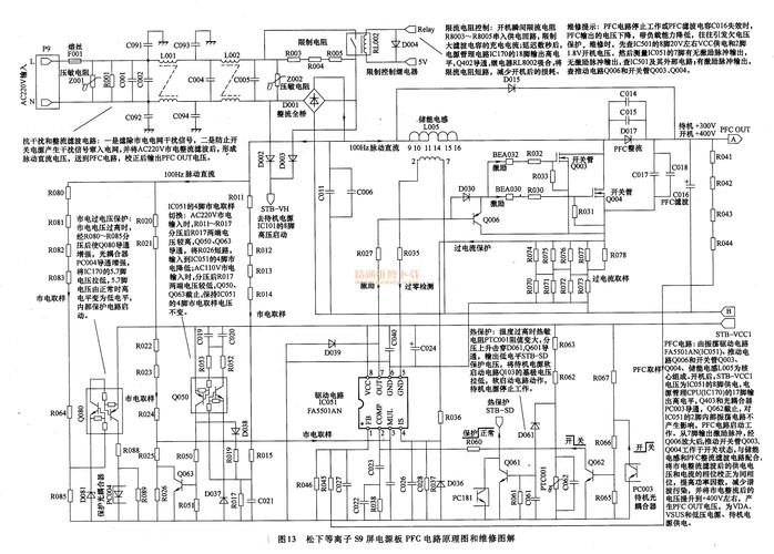 SSC9500维修重点有哪些关键点？-图3