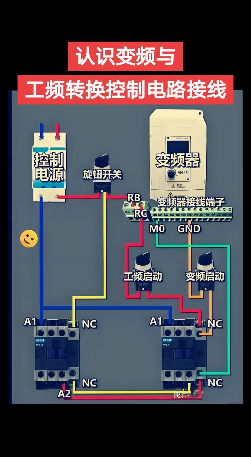 变频器驱动电路维修关键点有哪些？-图1