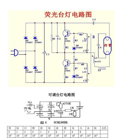 节能灯电路维修，常见故障怎么修？-图2