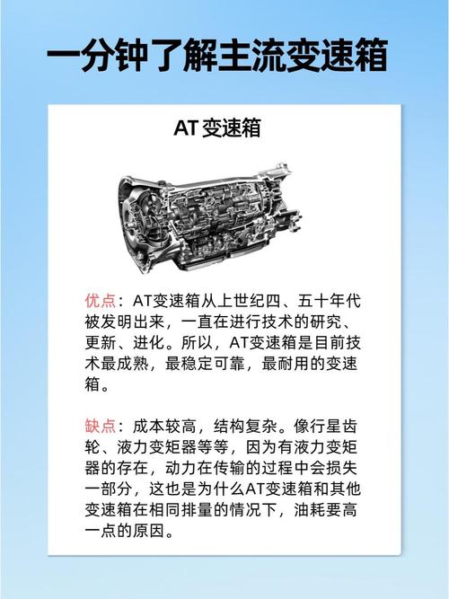 SRAM变速技术手册核心要点是什么？-图2