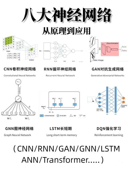nBLOT技术优势究竟体现在哪些方面？-图1