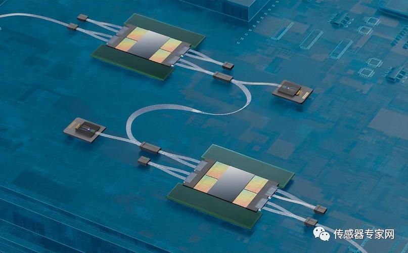 MEMS-INS技术如何实现高精度导航？-图3