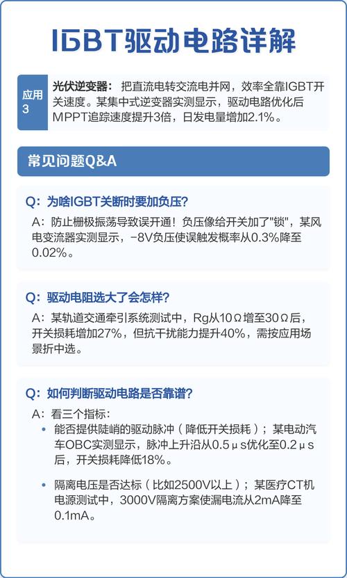 IGBT技术如何驱动应用创新?-图1 IGBT技术如何驱动应用创新?-图1