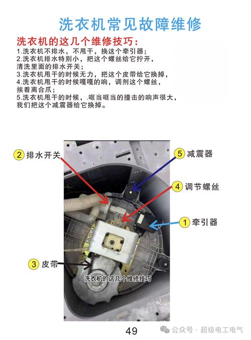 全自动洗衣机维修pdf-图1