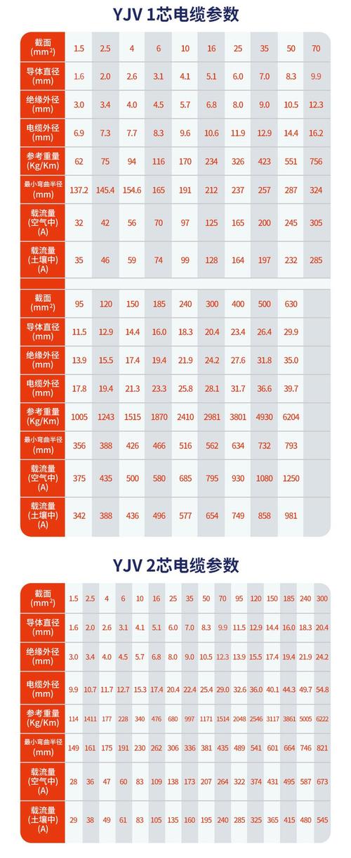 河南电缆线品牌排行榜哪家强？-图2