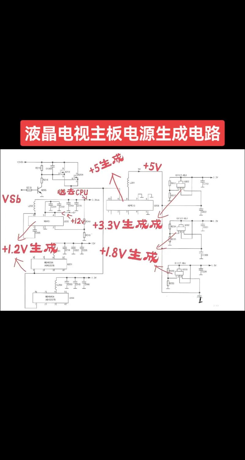 液晶彩电逻辑板故障如何维修图解？-图3