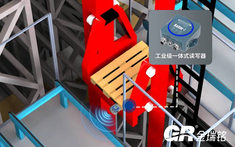 如何高效调试RFID硬件设备？-图3